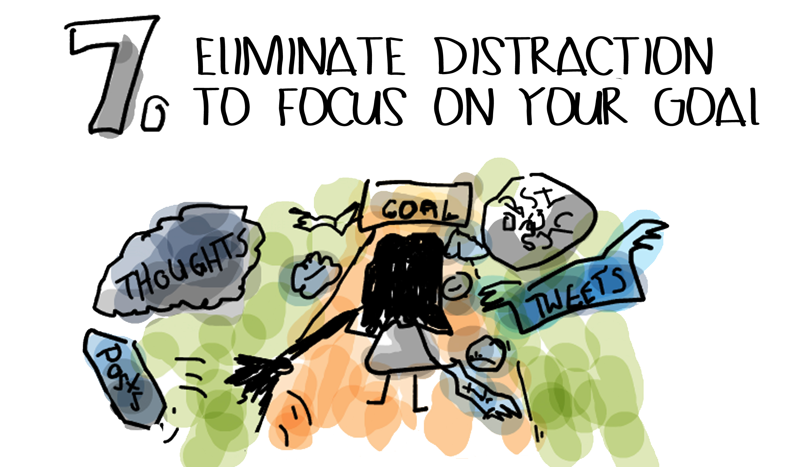 learning to focus avoid distractions